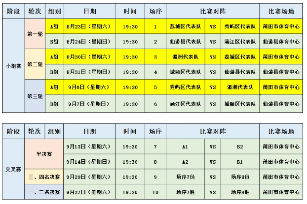 bt, kAH, 日至