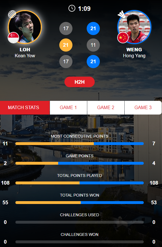 gtimg, 逐渐找到更 gtimg, 逐渐找到更